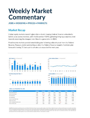 Image for Consult our weekly Market<br /> Commentary